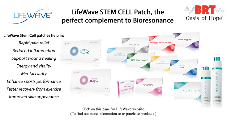 LifeWave Products